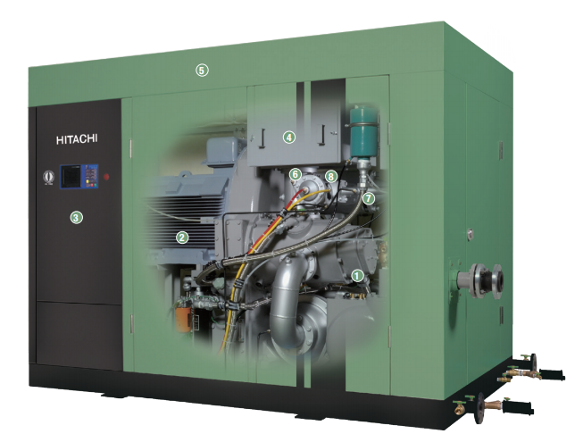 离心式压缩机的优点和缺点是什么